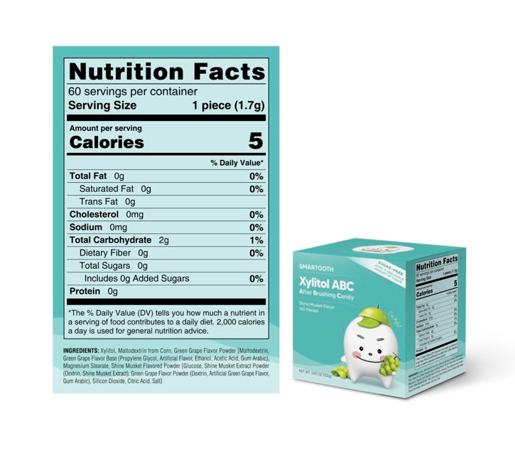 Xylitol ABC (After Brush Candy)