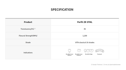 Vatech Perfit ZR™ STML