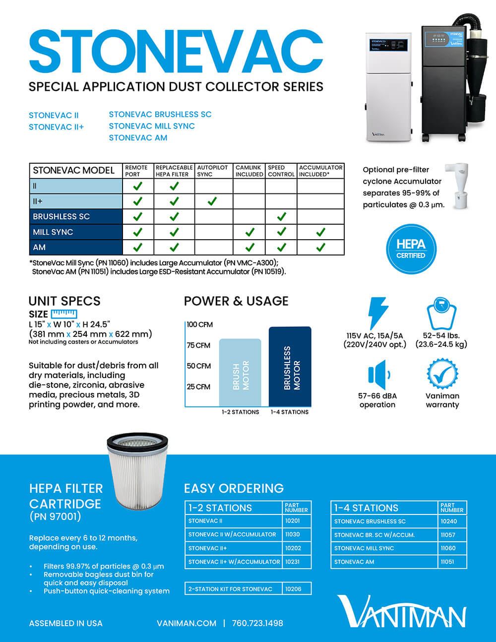 StoneVac AM – SLS 3D Printing Vacuum & Powder Recovery